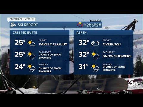 Ski Report: X-Games return, snow in northern Colorado this weekend